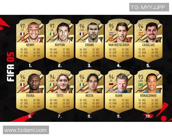 FIFA抽取足球明星卡的精彩瞬间与背后故事揭秘 FIFA抽取足球明星卡的精彩瞬间与背后故事揭秘