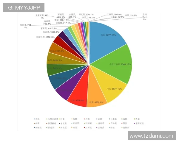 北京羽毛球队在联合会杯中的团队协作表现分析与点评 北京羽毛球队在联合会杯中的团队协作表现分析与点评
