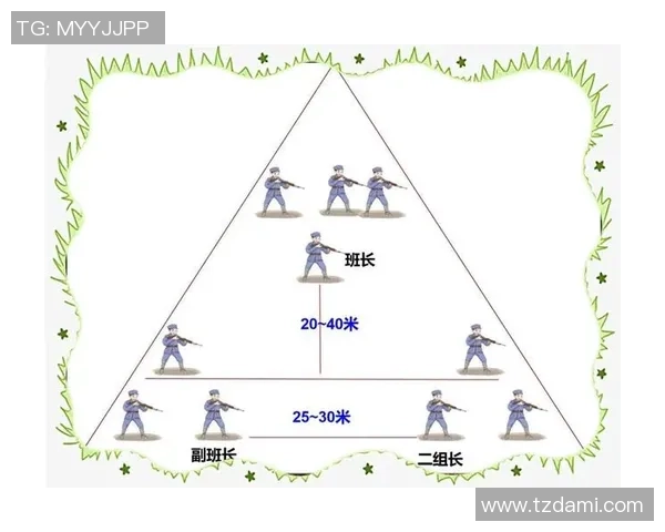 深入分析北京飞盘队的战术布局与控制打法的独特魅力