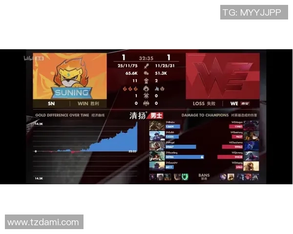 王者荣耀热点分析：深入探讨WE战队的快攻战术与策略