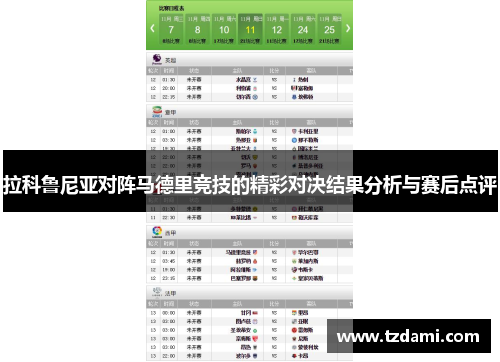 拉科鲁尼亚对阵马德里竞技的精彩对决结果分析与赛后点评