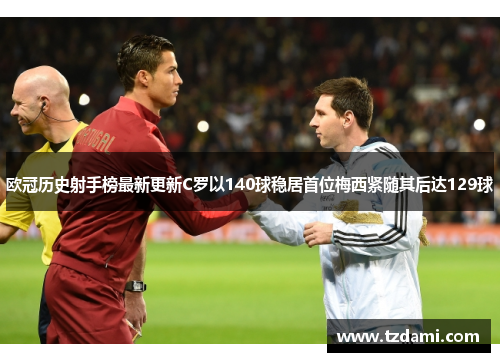 欧冠历史射手榜最新更新C罗以140球稳居首位梅西紧随其后达129球